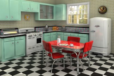  Retro Kitchen Paint Colours for 2021